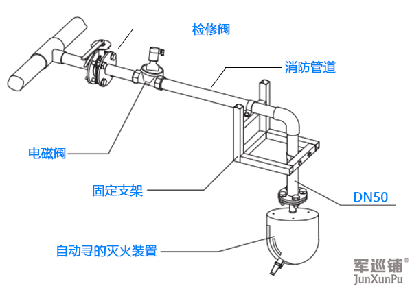 水炮接線(xiàn)圖